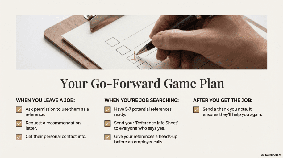 Professional References and Recommendation Letters: A Restaurant Worker's Complete Guide