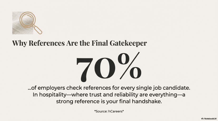 Professional References and Recommendation Letters: A Restaurant Worker's Complete Guide