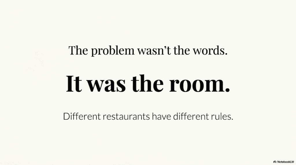 Formal vs Casual Restaurant English