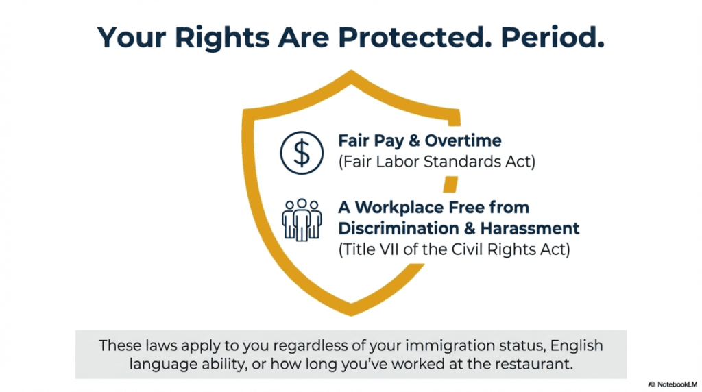 Handling Workplace Conflicts and Problems: Know Your Rights as a Restaurant Worker