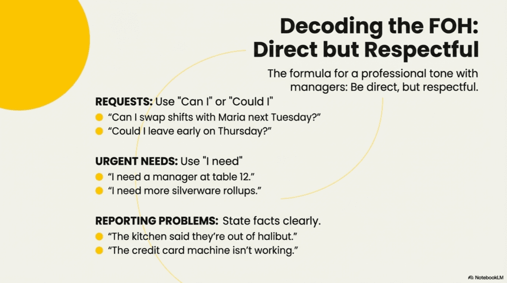 Speaking to Managers & Coworkers: Restaurant Workplace English