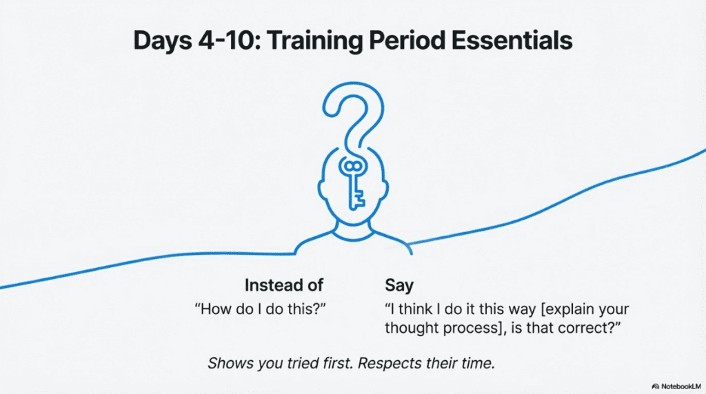 Your First 30 Days as a Server: How to Succeed in Your New Restaurant Job