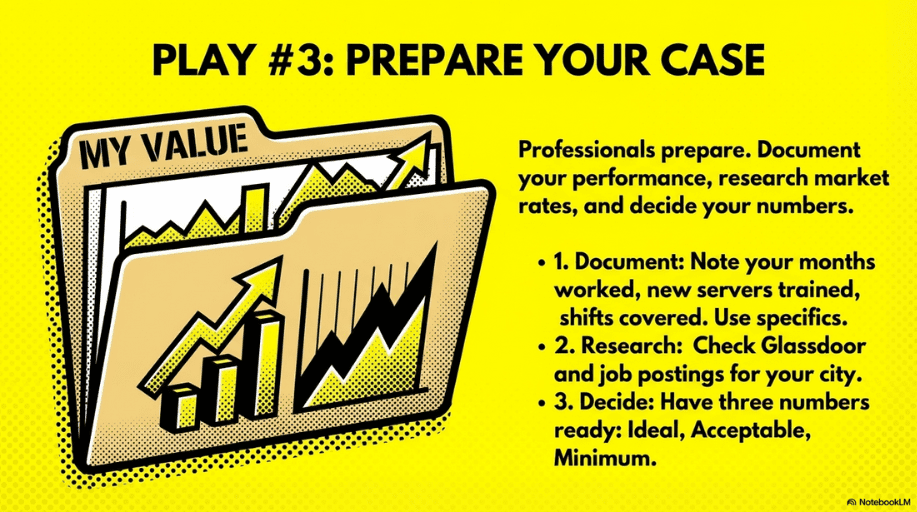 How to Ask for a Raise or Promotion: A Server's Complete Guide to Getting What You Deserve