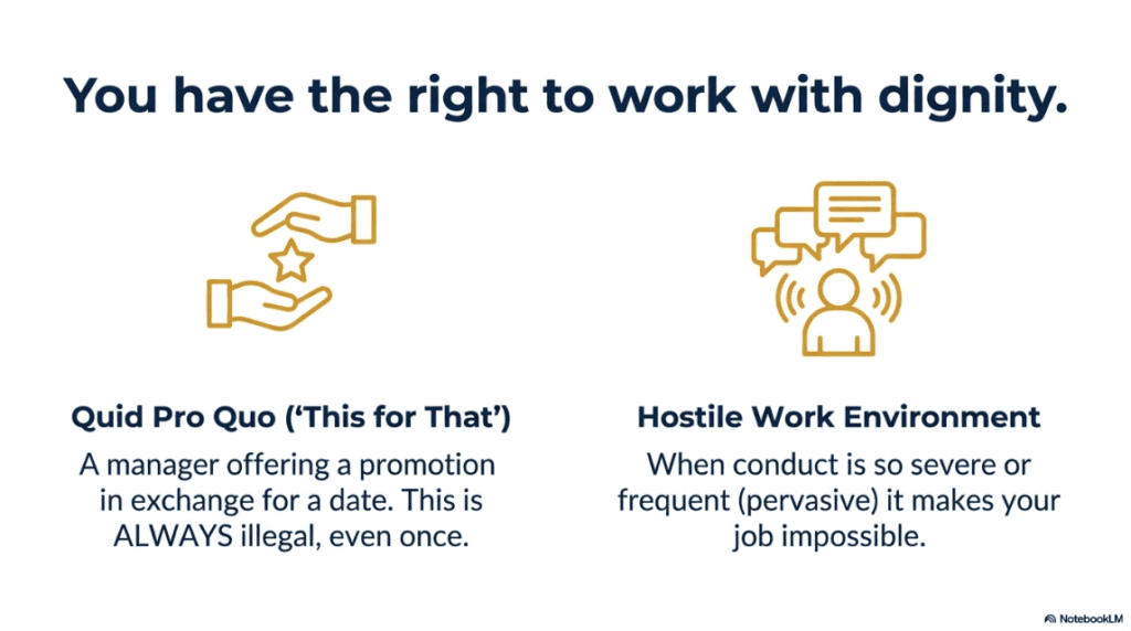 Handling Workplace Conflicts and Problems: Know Your Rights as a Restaurant Worker