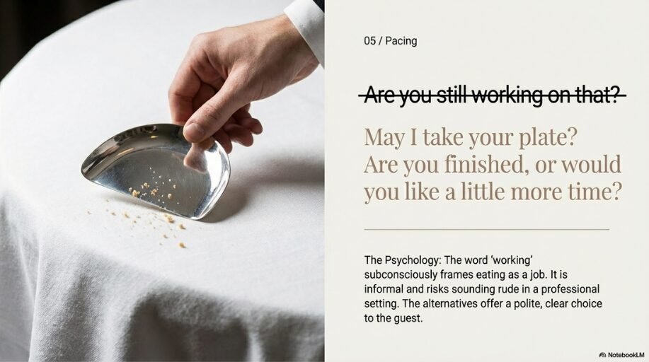 are you still working on that