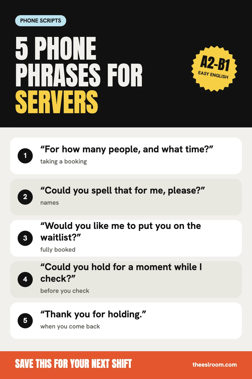 Phone call scripts phrase card: 5 easy English phrases for restaurant servers