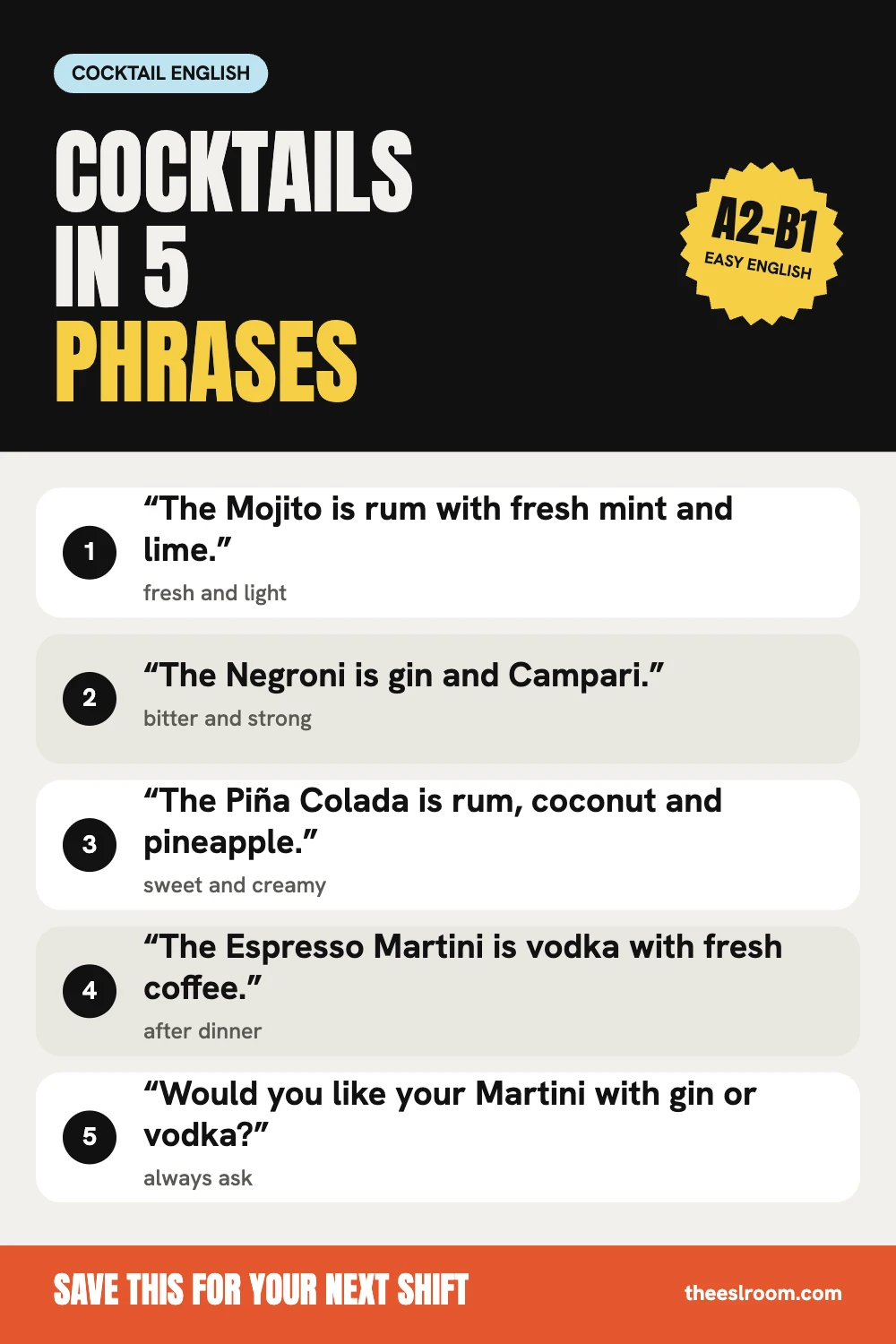 Cocktail English phrase card: 5 easy cocktail descriptions for waiters