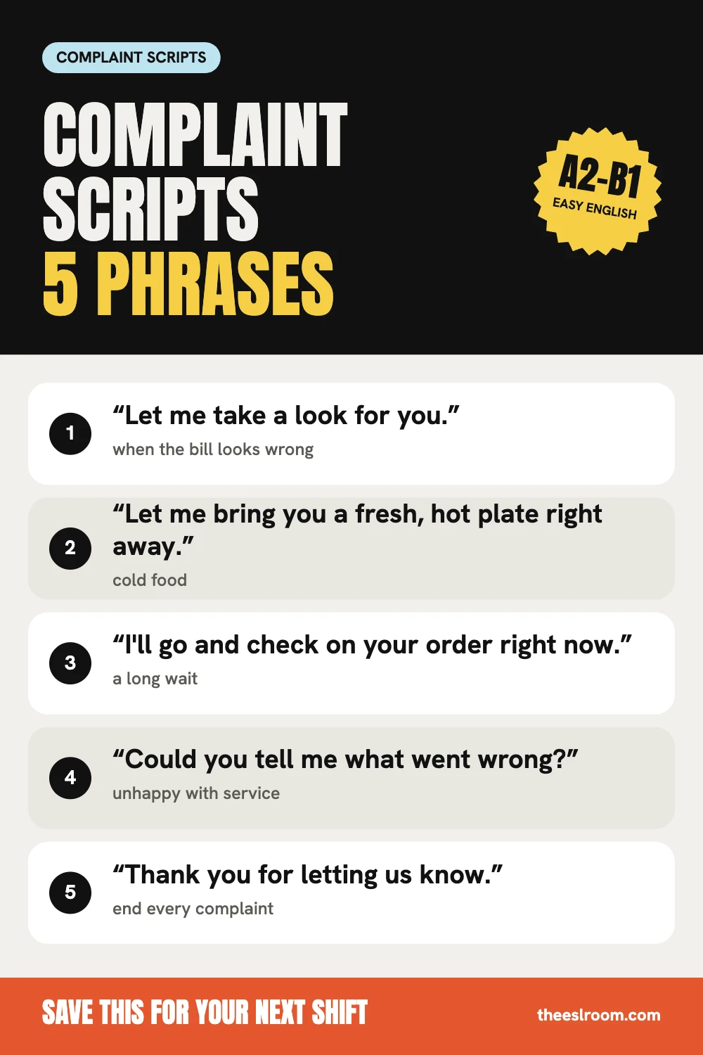 Customer complaint scripts phrase card: 5 phrases for restaurant staff