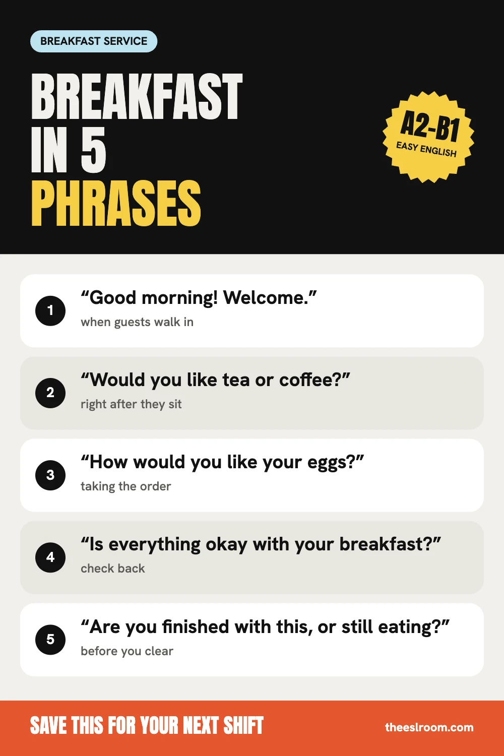 English for breakfast service phrase card: 5 easy phrases for waiters