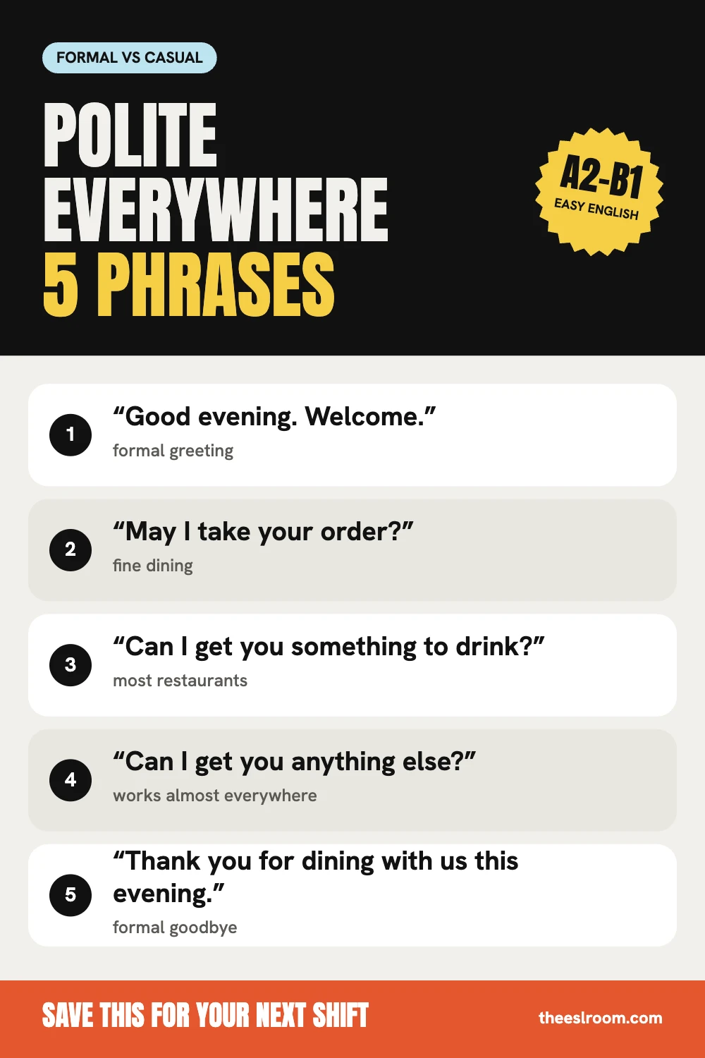 Formal vs casual restaurant English phrase card: 5 polite phrases for waiters