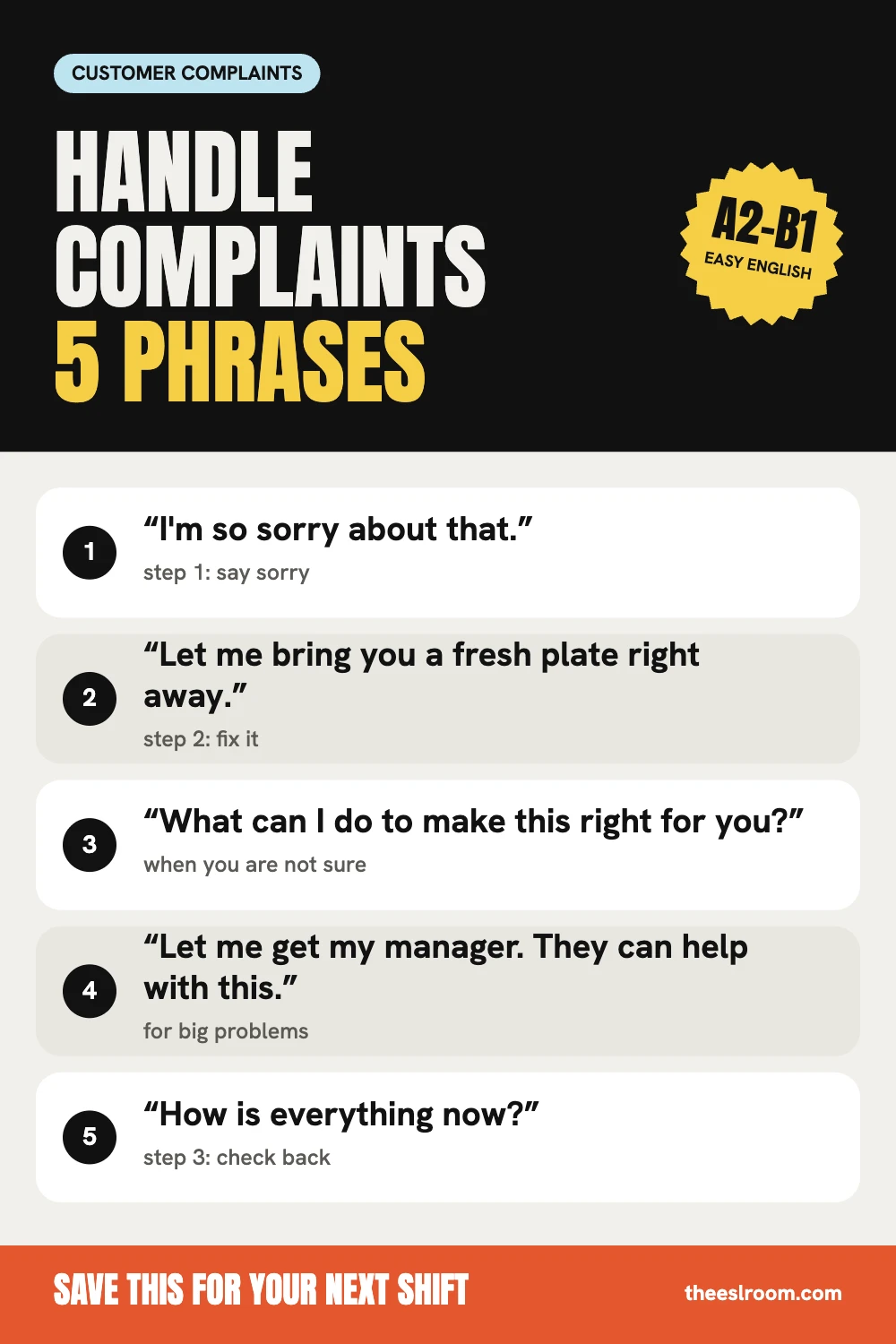 How to handle customer complaints in English phrase card: 5 easy phrases