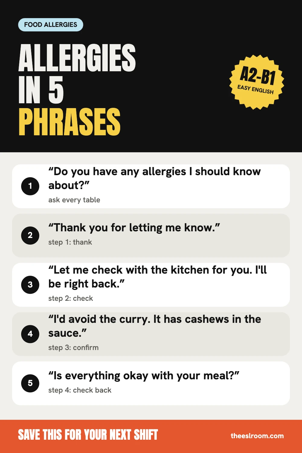 Food allergies phrase card: 5 English phrases for waiters