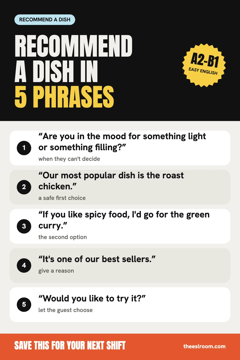 How to recommend a dish phrase card: 5 easy English phrases for waiters