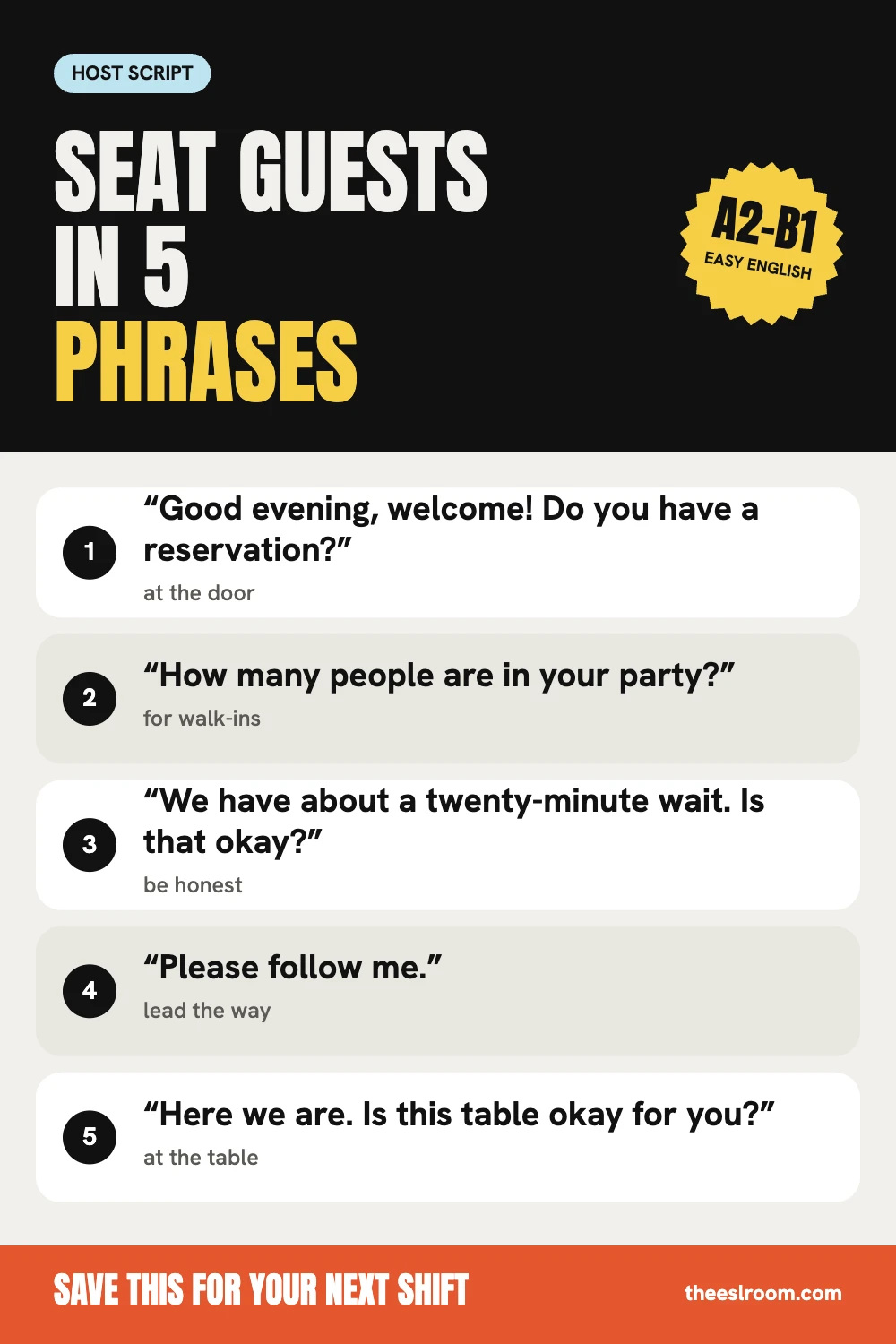 How to seat guests phrase card: 5 easy English phrases for hosts