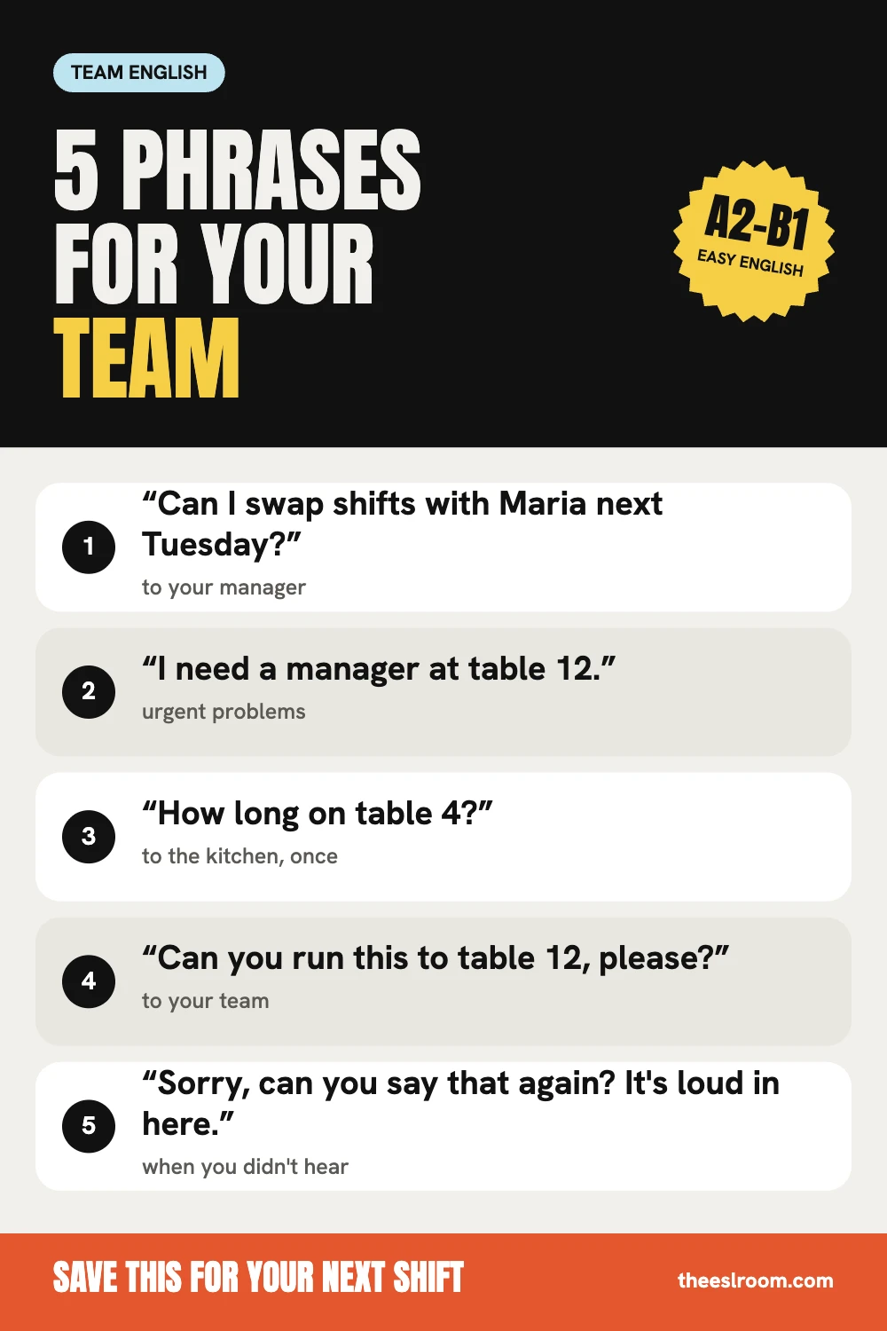 Speaking to managers and coworkers phrase card: 5 easy English phrases for restaurant staff
