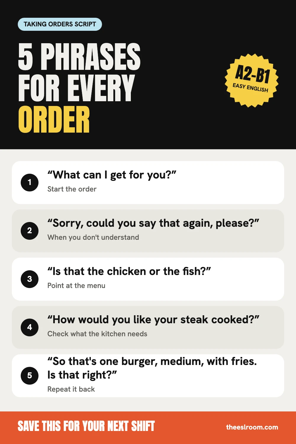 Taking orders script phrase card: 5 phrases for every order