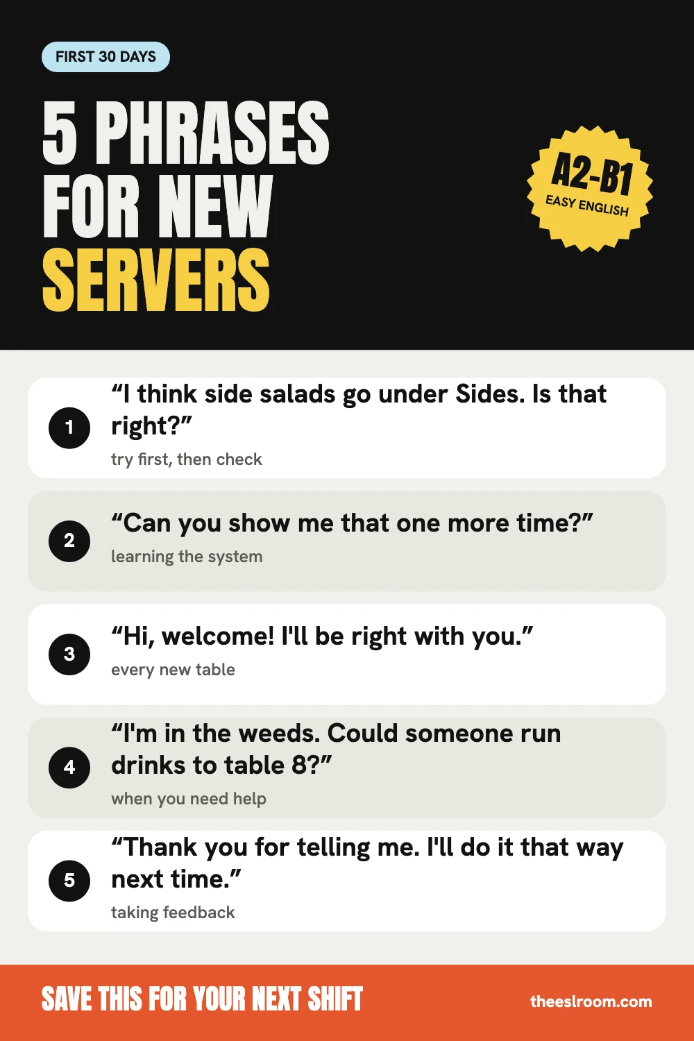 First 30 days as a server phrase card: 5 easy English phrases for new waiters
